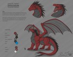 Rating: s
ID: 3409807
Date: 2022-06-24 20:47:05 -0400
Status: active
Score: 22
2018 2_horns all_fours back_spikes black_spikes blue_eyes dragon english_text european_mythology facial_spikes feral forked_tail grey_body grey_scales horn insignium looking_up macro male membrane_(anatomy) membranous_wings model_sheet muscular muscular_male muscular_thighs mythological_creature mythological_scalie mythology neck_spikes open_mouth pupils quadruped red_body red_scales rimentus scales scalie sharp_teeth signature slit_pupils solo spikes spikes_(anatomy) spread_wings tail teeth text toothy_smile unusual_anatomy unusual_tail ventral_scales western_dragon wings post #3409807