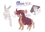 Rating: s
ID: 4943410
Date: 2024-07-26 04:09:25 -0400
Status: active
Score: 45
alekoin caption chart chimera chloe_(pokemon) crossover cursed_image eevee eeveelution english_text evolution evolution_chart eyewear fakemon female feral fullmetal_alchemist fusion generation_1_pokemon glasses hair hi_res human hybrid male mammal nina_tucker nintendo pokemon pokemon_(species) pokemon_fusion professor_cerise red_hair smile solo text tucker_chimera_(fma) what_has_science_done post #4943410