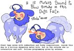 Rating: s
ID: 5378929
Date: 2025-02-17 05:52:20 -0500
Status: active
Score: 12
all_fours antennae_(anatomy) black_text blue_body blue_hair blush canid canine canis digital_media_(artwork) domestic_dog eevee english_text female feral generation_1_pokemon generation_3_pokemon hair handwritten_text hybrid luckyshouse mammal motion_lines multicolored_body nintendo oculama open_mouth pokemon pokemon_(species) simple_background smile solo spinda spiral spiral_hair spiral_oculama spots tail tail_motion tailwag text two_tone_body white_background post #5378929