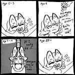 Rating: s
ID: 5617137
Date: 2025-06-02 18:53:16 -0400
Status: active
Score: 14
1:1 ambiguous_gender anthro canid canine canis comic depression digital_media_(artwork) english_text fluff_pampz hi_res mammal monochrome noose pacifier pixel_(artwork) solo suicidal_ideation suicide text traumatized vent vent_art wolf post #5617137