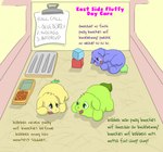 Rating: s
ID: 4229703
Date: 2023-08-13 00:49:31 -0400
Status: active
Score: 2
ambiguous_gender avocado_(fluffy_pony) baby_talk blue_body blue_fur blueberry_(fluffy_pony) bodily_fluids bowl brown_eyes buttercup_(fluffy_pony) carpdime container crying dialogue english_text feral fluffy_pony fluffy_pony_(species) fur green_body green_eyes green_fur group kibble litter_box male mammal pet_bowl purple_eyes scared tears text trio water water_bowl yellow_body yellow_fur post #4229703
