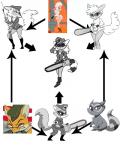 Rating: s
ID: 546256
Date: 2014-10-15 18:00:10 -0400
Status: active
Score: 89
4:5 anthro bovid canid canine caprine cartoon_hangover chainsaw clothing coco_(doctor_lollipop) doctor_lollipop domestic_sheep droopy_(series) female fox fusion gesture group gun hat headgear headwear hexafusion hi_res leggy_lamb looking_at_viewer lt._fox_vixen mammal metro-goldwyn-mayer monochrome power_tool procyonid raccoon ranged_weapon reference_image salute sek_studio sheep sheep_wrecked squirrel_and_hedgehog tools unknown_artist weapon wide_hips post #546256