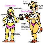 Rating: s
ID: 5243205
Date: 2024-12-14 20:10:33 -0500
Status: active
Score: 27
1:1 animal_humanoid animatronic anthro avian avian_humanoid beakless bib big_breasts bird bird_humanoid breasts canary chicken_humanoid clothing comparison cupcake_(fnaf) duo english_text female female/female finch five_nights_at_freddy's five_nights_at_freddy's_2 galliform galliform_humanoid humanoid machine oscine panties parody passerine pixelh profanity reflective_body robot scottgames simple_background solo text thick_thighs thong toy_chica_(fnaf) underwear white_background yellow_body post #5243205