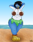 Rating: s
ID: 3808602
Date: 2023-01-12 23:32:44 -0500
Status: active
Score: 15
2019 absurd_res accessory anthro avian beach beak belly big_breasts bird black_hair blue_body blue_featehers bow_ribbon breasts coconut coconut_bra drupe_(fruit) feathers female food fruit grass_skirt green_eyes hair hair_accessory hair_bow hair_ribbon hands_behind_head hi_res holly_(check2you) huge_breasts hula lei looking_at_viewer multicolored_body multicolored_feathers navel penguin plant ribbons sand sea seaside smile smiling_at_viewer smirk solo thick_thighs two_tone_body two_tone_feathers water white_body white_feathers wide_hips xmetalhusky yellow_talons post #3808602