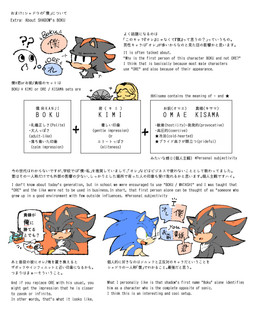 Rating: s
ID: 5651315
Date: 2025-06-18 15:08:10 -0400
Status: active
Score: 5
angry anthro canid canine canis english_text eulipotyphlan eyelashes group hedgehog hi_res human infinite_(sonic) jackal japanese japanese_culture japanese_text male mammal maria_robotnik noterkgk polite rude sega shadow_the_hedgehog smile sonic_forces sonic_the_hedgehog sonic_the_hedgehog_(series) text the_deadly_six zavok zeti post #5651315