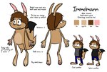 Rating: s
ID: 5631355
Date: 2025-06-09 16:50:51 -0400
Status: active
Score: 1
anthro barefoot black_clothing black_shirt black_topwear blue_bottomwear blue_clothing blue_pants bottomwear brown_hair canid canine canis clothing english_text eyewear feet glasses grey_clothing grey_shirt grey_topwear hair hybrid immelmann_(character) lagomorph leporid male mammal model_sheet nx-42 pants rabbit shirt simple_background smile solo stated_sexuality text topwear whiskers white_background wolf post #5631355