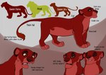 Rating: s
ID: 4901917
Date: 2024-07-06 19:40:55 -0400
Status: active
Score: 14
2021 3_toes absurd_res ahadi_(the_lion_king) black_eyebrows cheek_tuft damu_(looweezah) digital_media_(artwork) disney double_chin english_text expressions eyebrows eyes_closed facial_tuft fan_character fangs feet felid female feral flat_colors fur hi_res hybrid lion long_tail looweezah mammal model_sheet multicolored_body multicolored_fur overweight overweight_female overweight_feral pantherine paws pink_tongue quadruped red_body red_eyes red_fur red_inner_ear red_nose red_tail_tuft shocked side_view silhouetted_body simple_background smile solo standing tail tail_tuft teeth text the_lion_king tigon toes tongue tuft uru_(the_lion_king) worried yellow_sclera post #4901917