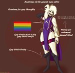 Rating: s
ID: 5467726
Date: 2025-03-31 06:23:15 -0400
Status: active
Score: 225
anthro asriel_dreemurr asriel_dreemurr_(god_form) bedroom_eyes black_sclera boots boss_monster_(undertale) bovid caprine clothed clothing delta_rune_(emblem) fangs femboy footwear fur goat goat_ears goople_glop hi_res horn in_denial knee_boots knee_highs legwear lgbt_pride male mammal markings narrowed_eyes pride_colors purple_clothing rainbow_flag rainbow_symbol seductive shoes skimpy solo symbol teeth text thick_thighs undertale undertale_(series) white_body white_fur post #5467726