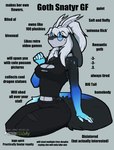 Rating: s
ID: 5590665
Date: 2025-05-22 13:01:51 -0400
Status: active
Score: 30
absurd_res antennae_(anatomy) anthro black_body black_fur blue_body blue_eyes blue_fur breasts claws cleavage clothed clothing english_text eyewear female floppy_ears fur gf_type_(meme) glasses hair hi_res horn impact_(font) lillian_(psychorodent) meme neck_tuft patreon patreon_logo psychorodent round_glasses simple_background snatyr solo text torn_clothing tuft wearing_glasses post #5590665
