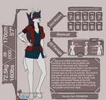 Rating: s
ID: 5656814
Date: 2025-06-20 22:55:07 -0400
Status: active
Score: 0
absurd_res arm_markings back_markings barefoot belt big_breasts biography black_hair blue_clothing blue_dress blue_eyes breasts brown_belt butt butt_markings canid canine canis chest_markings cleavage clothed clothing dress facial_markings feet female fur grey_body grey_fur hair hand_on_hip head_markings hi_res hooded_jacket jacket leather leather_clothing leather_jacket leather_topwear long_hair looking_at_viewer loose_belt mammal markings model_sheet multiple_belts red_clothing red_jacket red_leather red_markings red_topwear rolled_up_sleeves rope rope_belt simple_background smile solo stats tail tan_background text text_box thick_thighs topwear wolf zara_(zaraunitymasters) zaraunitymasters post #5656814