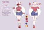 Rating: s
ID: 5525195
Date: 2025-04-23 16:39:00 -0400
Status: active
Score: 6
amanda_(theaestheticfur) amber_eyes anthro bottomwear bovid brown_body brown_skin caprine clothed clothing cloud curvy_figure denim denim_bottomwear denim_clothing denim_shorts domestic_sheep english_text female fur gesture grid hair hi_res hooves horn hourglass_figure hungarian_flag mammal model_sheet racka sheep shirt shorts simple_background smile solo tail tank_top text topwear waka099 waving white_body white_fur white_hair white_wool wool_(fur) post #5525195