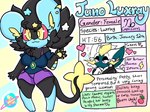 Rating: s
ID: 4883763
Date: 2024-06-28 11:52:30 -0400
Status: active
Score: 3
4:3 5_fingers anthro black_body black_fur black_hair blue_body bottomwear clothing english_text evolutionary_stone female fingers fur generation_4_pokemon generation_7_pokemon grey_body grey_fur hair hi_res juno_(lewdchuu) legendary_pokemon lewdchuu_(artist) luxray male model_sheet nintendo pink_eyes plasma_(rockpup241) pokemon pokemon_(species) shiny_pokemon shirt shorts solo star tail text thunder_stone topwear yellow_eyes zeraora post #4883763