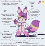 Rating: s
ID: 5654059
Date: 2025-06-19 18:17:43 -0400
Status: active
Score: 4
2025 animate_inanimate anthro biped blonde_highlights blush bottomless breasts canid canine clothed clothing coat color_swatch colored costume countershade_face countershade_fur countershade_torso countershading dialogue digitigrade english_text fangs featureless_breasts featureless_crotch female fox fur fursuit gloves_(marking) highlights_(coloring) inner_ear_fluff lab_coat leg_markings living_clothing living_costume looking_at_viewer mammal markings model_sheet neck_tuft oagoner open_clothing open_mouth open_shirt open_smile open_topwear pawpads purple_body purple_countershading purple_fur purple_markings purple_nose semi-anthro shirt smile snout socks_(marking) solo speech_bubble standing star_pupils talking_to_viewer teeth text tongue topwear tuft whiskers wide_crotch yellow_eyes yellow_markings yellow_pawpads yellow_tongue zipper post #5654059