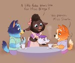 Rating: s
ID: 5530614
Date: 2025-04-25 22:39:55 -0400
Status: active
Score: 60
abstract_background anthro australian_cattle_dog beauty_and_the_beast bingo_heeler black_body black_fur black_wool blue_body blue_eyes blue_fur bluey_(series) bluey_heeler bovid canid canine canis caprine cattledog container cookie cup disney domestic_dog english_text female food fur group herding_dog hi_res mammal mrs._potts orange_body orange_fur pastoral_dog rain1940 sharla_(zootopia) sheep style_emulation tea_cup teapot text trio wool_(fur) young zootopia post #5530614