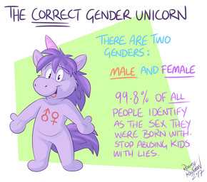 Rating: s
ID: 1300557
Date: 2017-08-11 19:59:38 -0400
Status: active
Score: -80
2017 ambiguous_gender anthro big_head cel_shading cheek_tuft digital_media_(artwork) english_text equid equine facial_tuft featureless_crotch female_symbol front_view fur gender_symbol green_background hair hate_art horn lol_comments looking_at_viewer male_symbol mammal markings mitten_hands mythological_creature mythological_equine mythology nude open_mouth open_smile politics purple_body purple_fur purple_hair roarey_raccoon shaded signature simple_background smile solo standing symbol text the_gender_unicorn tongue toony tuft unicorn white_background post #1300557