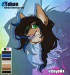 Rating: s
ID: 3337443
Date: 2022-05-16 11:37:34 -0400
Status: active
Score: 5
anthro blue_hair bluemagicsteban brown_body brown_fur bust_portrait canid canine canis femboy fur hair hi_res iberian_wolf lipstick long_hair makeup male mammal portrait smile solo steban_(ceyemeka) wolf post #3337443