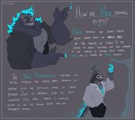 Rating: s
ID: 5624538
Date: 2025-06-06 14:07:42 -0400
Status: active
Score: 2
2022 absurd_res anthro antlers artist_name barazoku black_bottomwear black_clothing black_jacket black_pants black_sclera black_topwear blue_eyes blue_fire blue_necktie blue_text bone border bottomwear clothed clothed_anthro clothed_male clothing colored_fire demon digital_drawing_(artwork) digital_media_(artwork) dragon duo english_text eyewear felid fire flaming_hair fully_clothed fully_clothed_anthro fully_clothed_male glasses grey_background grey_border grin half-length_portrait hi_res horn information jacket male mammal melaisen muscular muscular_anthro muscular_male mythological_creature mythological_scalie mythology necktie pantherine pants pecs plant portrait pseudo_hair scalie simple_background skull smile standing teeth text topwear tree white_text post #5624538