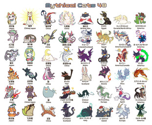 Rating: s
ID: 2151398
Date: 2020-02-16 00:55:08 -0500
Status: active
Score: 31
1_eye 2020 3_tails african_mythology ambiguous_gender american_mythology asian_mythology bakeneko ball-tailed_cat bast black_body black_fur blood bodily_fluids british_mythology byaku_yutari cactus cactus_cat calopus cantabrian_mythology cat-sith cat_taur cath_palug_(mythology) ccoa celtic_mythology cha_kla chinese_mythology claws clothing cthulhu_mythos deity dipstick_tail domestic_cat east_asian_mythology egyptian_mythology elemental_creature english_text european_mythology fearsome_critter feathered_wings feathers felid felid_taur feline feline_taur felis feral flora_fauna french_mythology fur gatto_mammone gotoku-neko group h._p._lovecraft hair hat headgear headwear hi_res horn hybrid indigenous_north_american_mythology irish_mythology italian_mythology japanese_mythology japanese_text jinhua_cat knife lagomorph leporid lusifee mafdet_(deity) mammal mammal_taur maneki-neko markings matagot melee_weapon middle_eastern_mythology mishipeshu monuca multi_tail mythological_creature mythological_feline mythological_grimalkin mythology nekomata nemuri-neko north_american_mythology ovinnik paws plant polearm quadruped quechua_mythology rabbit russian_mythology scottish_mythology simple_background spear splintercat tail tail_markings tatzelwurm taur tengu text thai_mythology the_cats_of_ulthar the_king_of_the_cats tongue tongue_out translated wampus_cat weapon white_background wings witch_hat yokai yule_cat post #2151398