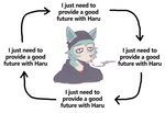 Rating: s
ID: 4583938
Date: 2024-02-07 06:56:48 -0500
Status: active
Score: 104
anthro arrow_sign beastars black_clothing black_hoodie black_topwear blue_body blue_fur canid canine canis cigarette clothing cycle disappointed doomer_(meme) doomer_wojak english_text fur hat headgear headwear hoodie legoshi_(beastars) male mammal meme sad smoke smoking smoking_cigarette solo text topwear unknown_artist upset wolf post #4583938
