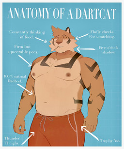 Rating: s
ID: 5674224
Date: 2025-06-28 21:03:10 -0400
Status: active
Score: 5
2025 anthro areola barazoku belly biceps big_muscles blue_background border bottomwear clothed clothing directional_arrow dot_eyes english_text eyebrows facial_hair felid fur hi_res information looking_at_viewer male mammal musclegut muscular muscular_anthro muscular_male navel nipples pantherine pecs shorts simple_background simple_eyes solo standing stubble text thick_arms thick_thighs tiger topless topless_anthro topless_male tuft white_border zcdartz post #5674224