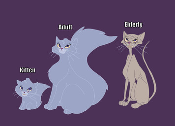 Rating: s
ID: 5708829
Date: 2025-07-14 17:29:08 -0400
Status: active
Score: 8
2025 3_toes absurd_res age_progression blue_body blue_eyes blue_fur blue_line_art blue_tail body_size_growth cheek_tuft closed_smile colored_line_art digital_drawing_(artwork) digital_media_(artwork) disney domestic_cat elderly elderly_female elderly_feral english_description english_text facial_tuft feet felid feline felis female female_feral feral flat_colors fluffy fluffy_tail fur furrowed_brow hairless hi_res hyzenthlayrose long_tail looking_up mammal mature_female mouth_closed no_pupils paws purple_background quadruped sharp_teeth simple_background sitting size_transformation smile solo tail tan_body tan_skin tan_tail teeth text the_emperor's_new_groove toes toothy_grin transformation tuft whiskers yellow_sclera yellow_teeth young young_female young_feral yzma post #5708829