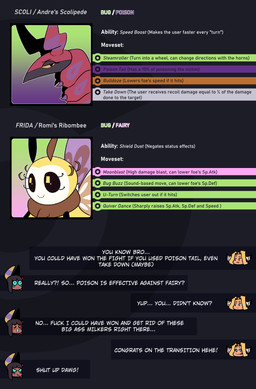 Rating: s
ID: 5674569
Date: 2025-06-29 01:15:35 -0400
Status: active
Score: 24
4_eyes ability_(pokemon) absurd_res accessory ambiguous_gender andre_(cuchuflin) angry animal_humanoid antennae_(anatomy) ariados arthropod black_arms black_background black_body black_eyes black_hair blonde_hair blue_eyes blue_mouth brown_antennae brown_scarf comic compound_eyes cuchuflin dark_body dark_skin duo english_text epilogue eyelashes eyes_closed feral frida_(cuchuflin) generation_2_pokemon generation_5_pokemon generation_7_pokemon hair hair_accessory half-closed_eyes headshot_portrait hi_res highlights_(coloring) horn human humanoid humor icon insect insect_wings joke looking_aside mammal markings moveset multi_eye narrowed_eyes nintendo open_mouth pixie pokemon pokemon_(species) pokemon_move portrait profanity purple_markings red_body red_highlights ribombee romi_(cuchuflin) scarf scolipede shocked side_view simple_background smile spikes spikes_(anatomy) stats talking_to_another tanned_skin teaching text tongue tongue_out toony_expression wide_eyed wings yellow_body yellow_eyes post #5674569