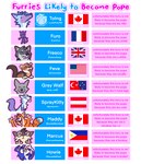 Rating: s
ID: 5528945
Date: 2025-04-25 06:24:17 -0400
Status: active
Score: 43
ailurid australian austria canada canid canine canis chart domestic_cat domestic_dog english_text felid feline felis fio_(marcus_gray) fox france furo_(furo_fur) graywalf_(character) hi_res howie_the_collie luckfoxo33 mammal meme micro philippines pink_background pope red_panda shiba_inu silly simple_background spitz text tolng united_states_of_america wolf post #5528945