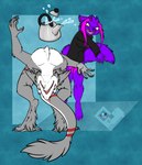 Rating: s
ID: 4632586
Date: 2024-03-01 19:46:12 -0500
Status: active
Score: 20
anthro canid canine claws clothed clothing depth_of_field digitigrade duo felisrandomis fur grey_body grey_fur hi_res keel kettle kikali_(sergal) leaning leaning_backward mammal meme partially_clothed purple_body purple_fur sergal tail tail_tuft teapot trpc_(felisrandomis) tuft post #4632586