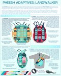 Rating: s
ID: 5652702
Date: 2025-06-19 03:12:40 -0400
Status: pending
Score: 2
absurd_res breathing_apparatus deepdrake environmental_suit equipment free_to_use furgonomics hi_res jigs marine model_sheet pheesh_adaptives text wall_of_text worldbuilding zero_pictured post #5652702