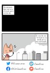 Rating: s
ID: 4216172
Date: 2023-08-05 23:15:08 -0400
Status: active
Score: 11
anthro bodily_fluids calabozos_y_hojas_de_calculo canid canine comic dialogue fox male mammal mr_harinezumi nervous nervous_sweat simple_background solo spanish_text sweat sweatdrop text verloren_(el_senor_erizo) post #4216172