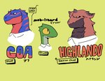 Rating: s
ID: 4532475
Date: 2024-01-13 11:35:55 -0500
Status: active
Score: 37
anthro bebebebebe biped blue_body brown_body dragon english_text group lizard male mythological_creature mythological_scalie mythology red_body red_eyes reptile scalie simple_background text trio yellow_background yellow_sclera post #4532475