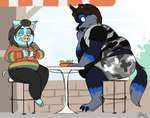 Rating: s
ID: 5653549
Date: 2025-06-19 13:44:33 -0400
Status: pending
Score: 2
2020 3_toes 5_fingers anthro arms_bent awning barefoot beastofeuthanasia beverage black_claws black_clothing black_eyebrows black_eyes black_shirt black_t-shirt black_topwear blue_body blue_fur blue_hooves blue_sky blue_tail bottomwear bowl brick_wall brown_eyebrows brown_facial_hair brown_hair brown_mustache brown_wall camo camo_clothing camo_print camo_shirt camo_topwear camo_vest canid canine canis cheek_tuft chubby_cheeks claws clothed clothed_anthro clothed_female clothed_male clothing cloven_hooves colored_sketch container cup dated day digital_drawing_(artwork) digital_media_(artwork) dipstick_tail domestic_pig double_chin drinking drinking_straw duo english_description eyebrow_through_hair eyebrows facial_hair facial_piercing facial_tuft feet female female_anthro fingers flat_colors floppy_ears fluffy fluffy_tail food fries fully_clothed fully_clothed_anthro fully_clothed_female fully_clothed_male fur furniture grey_bottomwear grey_clothing grey_hair grey_inner_ear grey_shorts grey_tail_tip grey_topwear grey_vest hair half-closed_eyes hi_res holding_beverage holding_container holding_cup holding_object hooved_fingers hooves james_"ashley"_potter_jr. larger_anthro larger_male lip_piercing looking_at_beverage looking_at_food looking_at_object male male_anthro mammal manta_veera_amanda markings medium_hair multicolored_body multicolored_clothing multicolored_fur multicolored_sweater multicolored_topwear mustache narrowed_eyes obese obese_anthro obese_male orange_clothing orange_sweater orange_topwear outside overweight overweight_anthro overweight_female overweight_male pattern_clothing pattern_shirt pattern_topwear pattern_vest piercing plant pockets shirt short_hair shorts shrub signature sitting_on_stool size_difference sketch sky slightly_chubby smaller_anthro smaller_female stool suid suine sus_(pig) sweater t-shirt table tail tail_markings tan_inner_ear thick_thighs toe_claws toes topwear torn_ear translucent translucent_hair tuft tusks two_tone_tail vest wall_(structure) wolf post #5653549