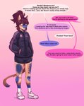 Rating: s
ID: 5642617
Date: 2025-06-14 19:46:38 -0400
Status: active
Score: 18
2025 abiguous_gender anthro blue_body blue_fur blue_hair blueberry_inflation bottomwear brown_hair chewing chewing_gum clothed clothing dialogue domestic_cat english_text felid feline felis footwear fur hair hand_in_pocket hi_res inflation locksnurf mammal offscreen_character pink_background pockets ponytail shoes shorts simple_background sneakers solo spandex spandex_shorts speech_bubble standing tan_body tan_fur text tight_bottomwear tight_clothing tight_shorts track_jacket yellow_eyes post #5642617
