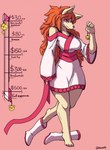 Rating: s
ID: 5249625
Date: 2024-12-17 21:05:59 -0500
Status: active
Score: 50
4_toes accessory anthro asian_clothing barefoot bell bow_ribbon canid canine ceroba_ketsukane claws clothing east_asian_clothing english_text feet female fox hair hair_accessory hair_bow hair_ribbon hi_res japanese_clothing kimono mammal monster nsane99 orange_hair paws plantigrade red_eyes ribbons smile solo strip_game text toe_claws toes undertale_yellow undressing post #5249625
