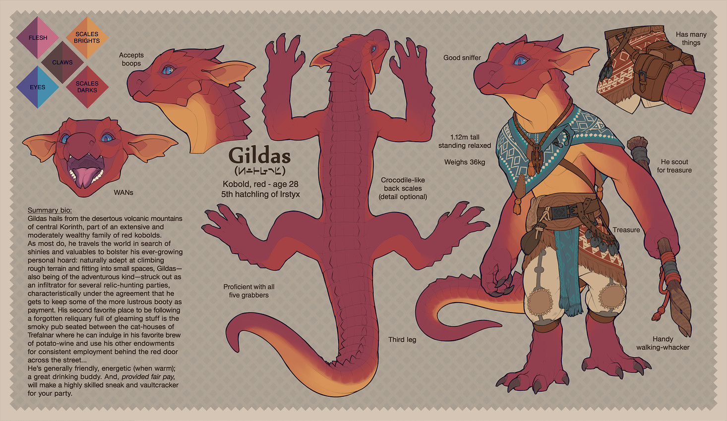 gildas created by snowskau