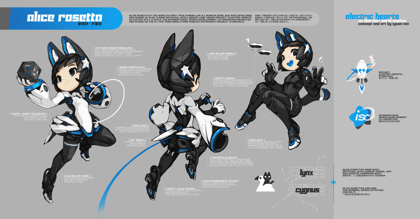 alice rosetta (electric hearts) created by tyson tan
