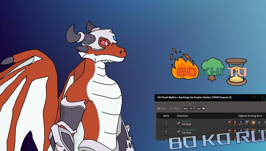 bokhito (blizzard entertainment and etc) created by bokoru