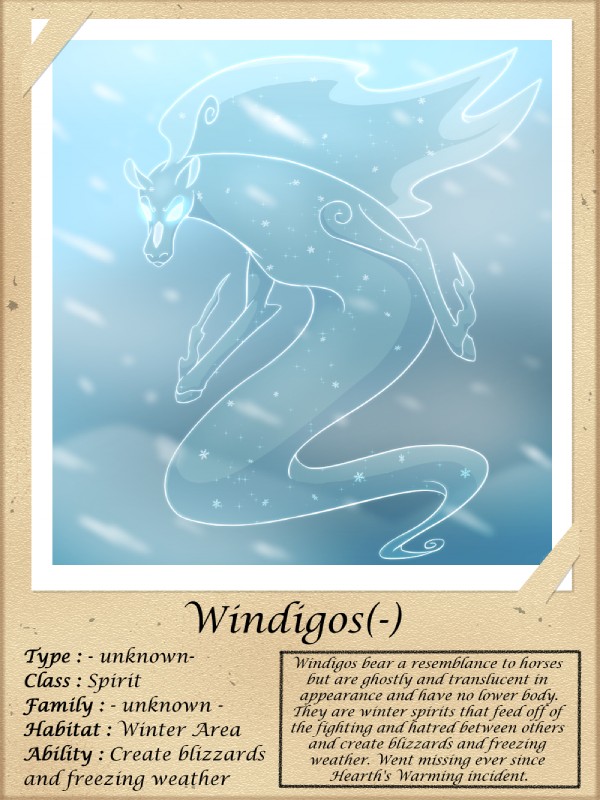 friendship is magic and etc created by vavacung