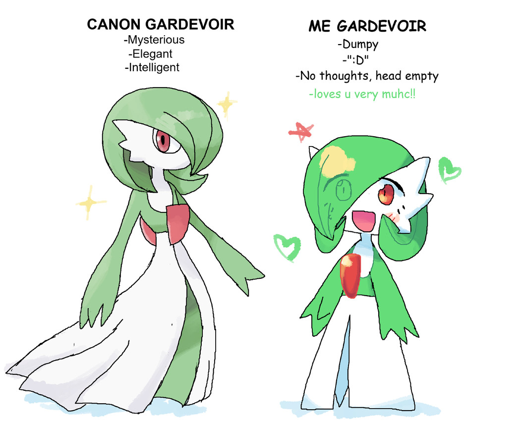 gaba (nintendo and etc) created by melfunnysmell