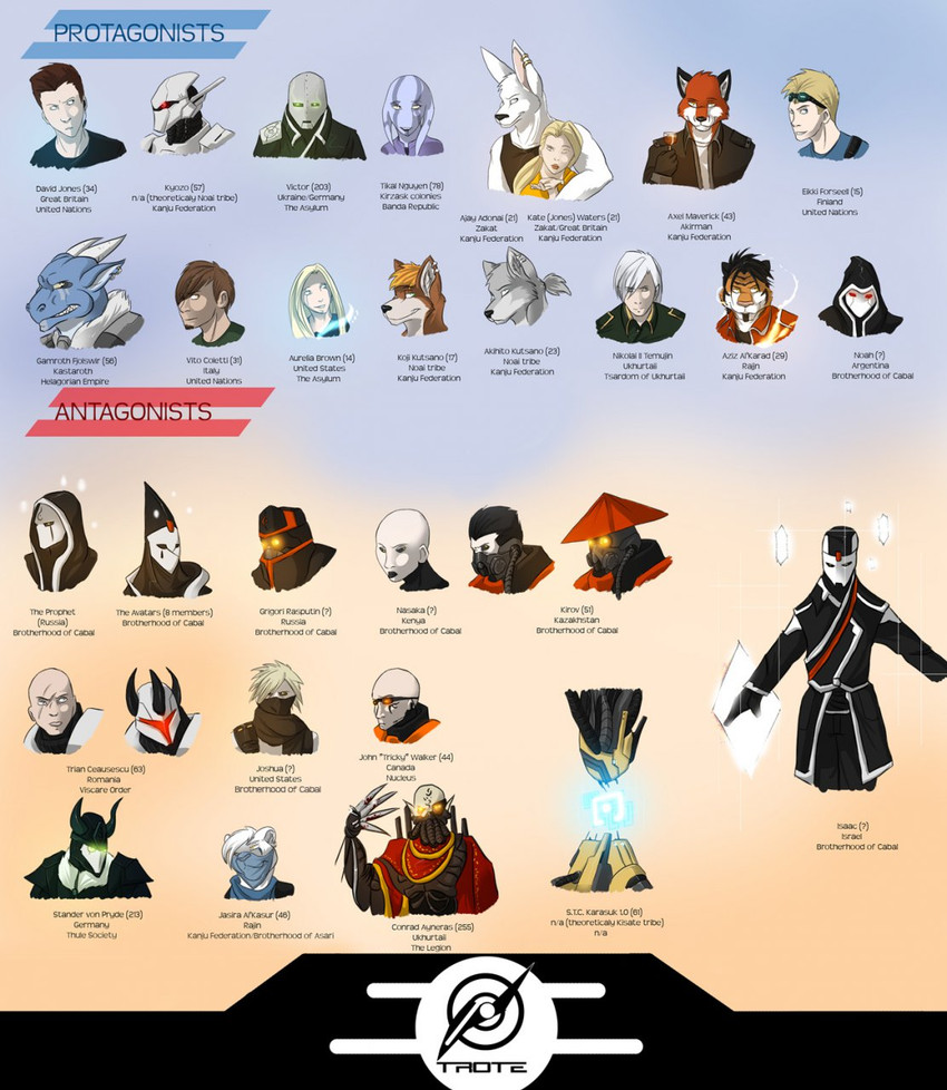 mythology created by solaxe (artist)