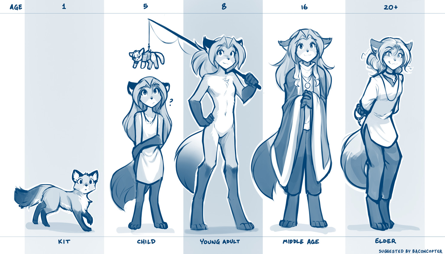 laura (twokinds) created by tom fischbach