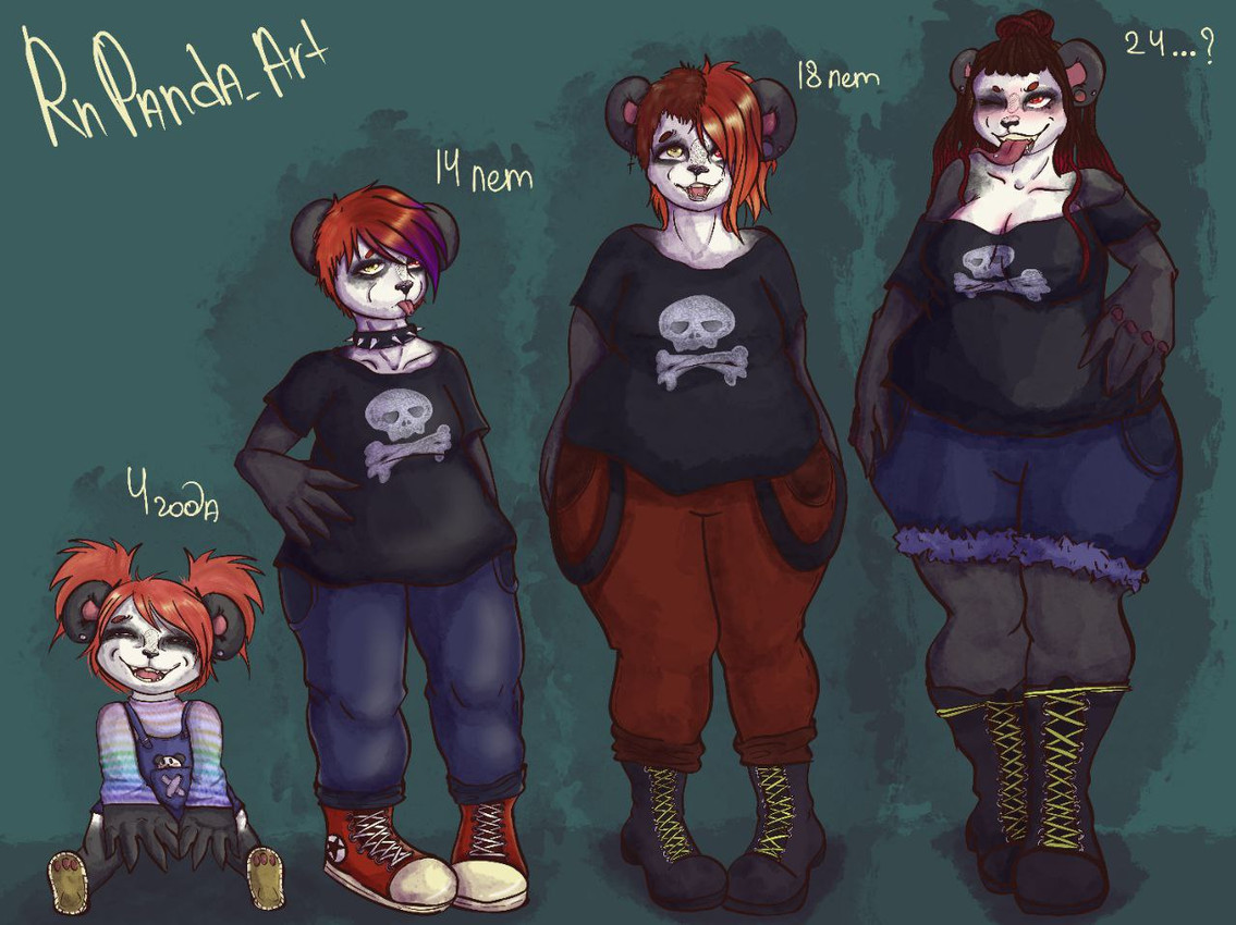 rn created by rnpanda