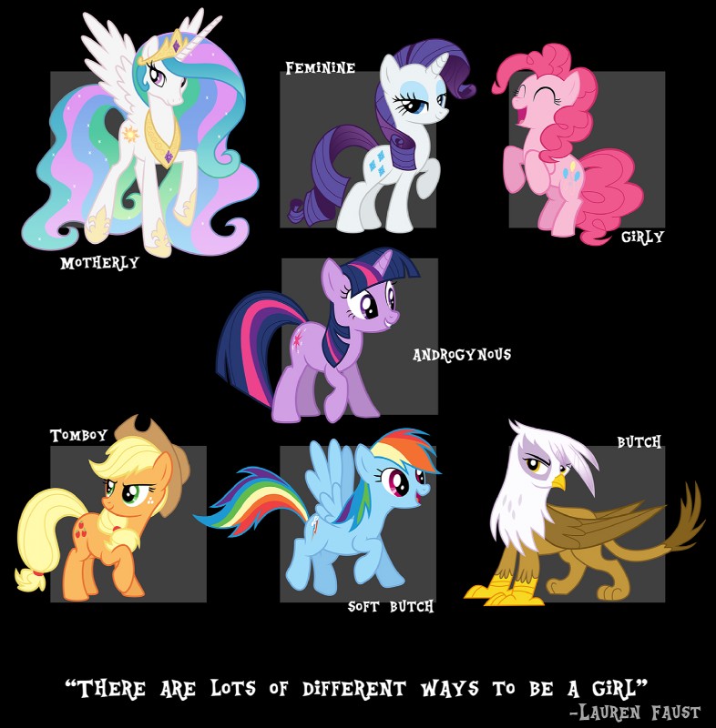 princess celestia, twilight sparkle, rainbow dash, pinkie pie, applejack, and etc (friendship is magic and etc) created by unknown artist