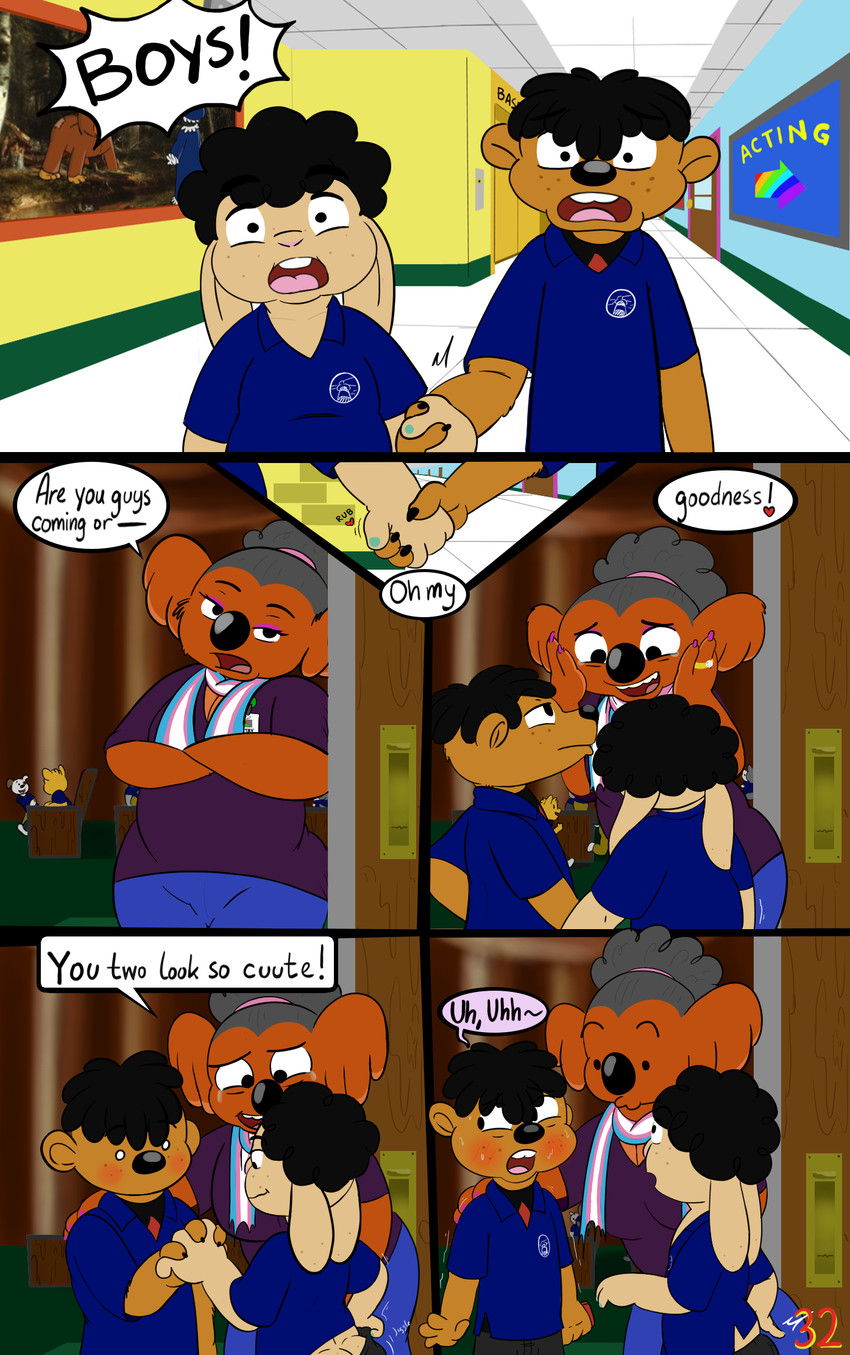 michael williamson and willie munk (willie and michael) created by sandune