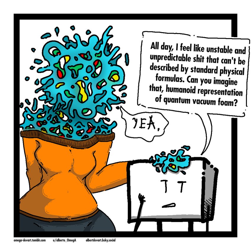 cube, dynamic state of minimum energy with virtual fluctuations generating casimir force and vacuum effect, and fan character created by alberto omega