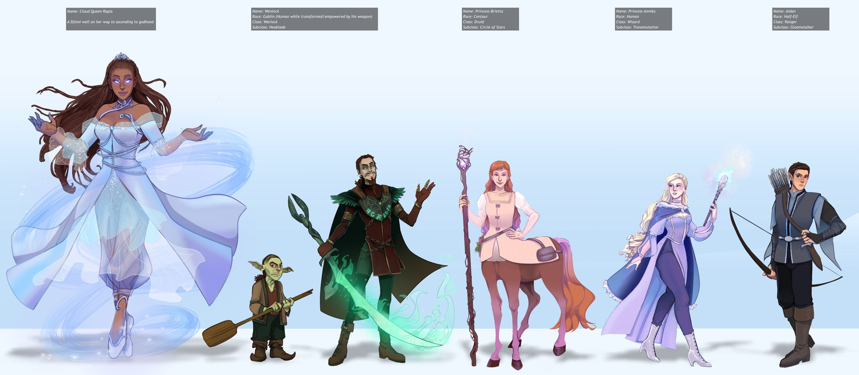 aidan, cloud queen rayla, princess annika, princess brietta, and wenlock (barbie and the magic of pegasus and etc) created by artbysarf