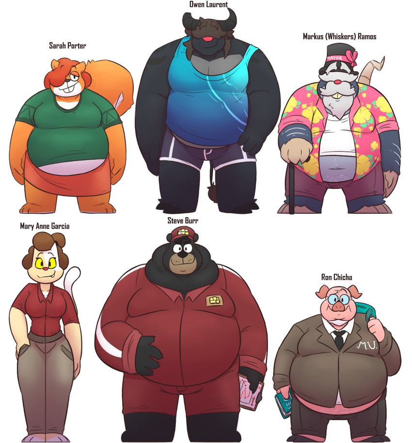 markus ramos, mary anne garcia, owen laurent, ron chicha, and sarah porter (the human heart (game)) created by leothelionel